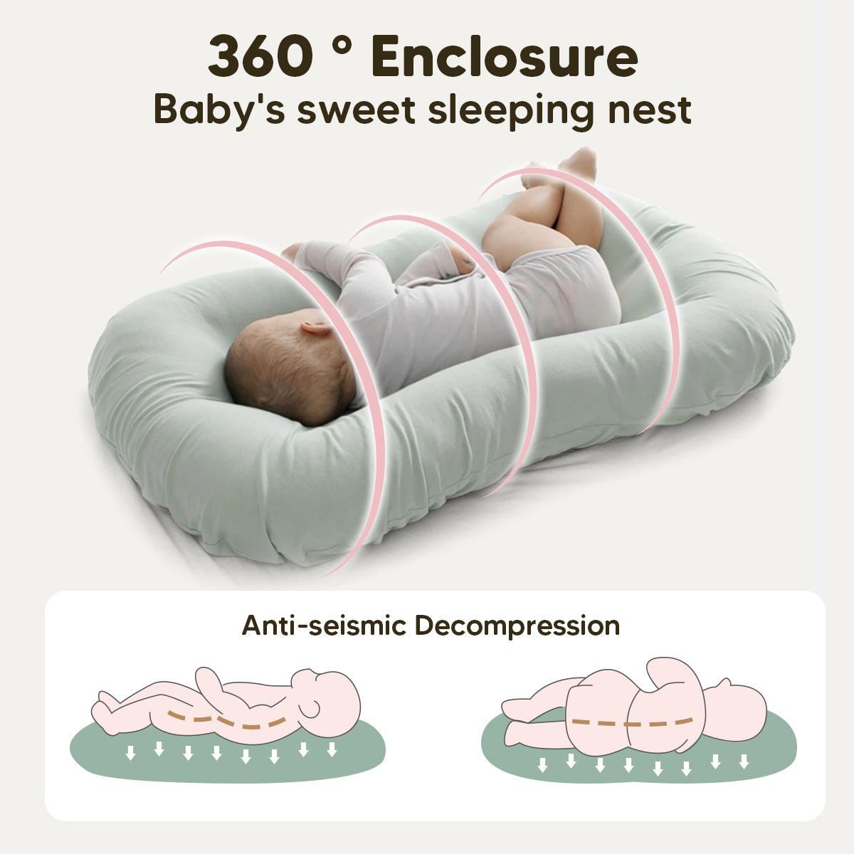 Infant Lounger,Cozy Baby Nest,Portable Baby Lounger,Comfortable Infant Sleeper,Multi-Functional Baby Bed