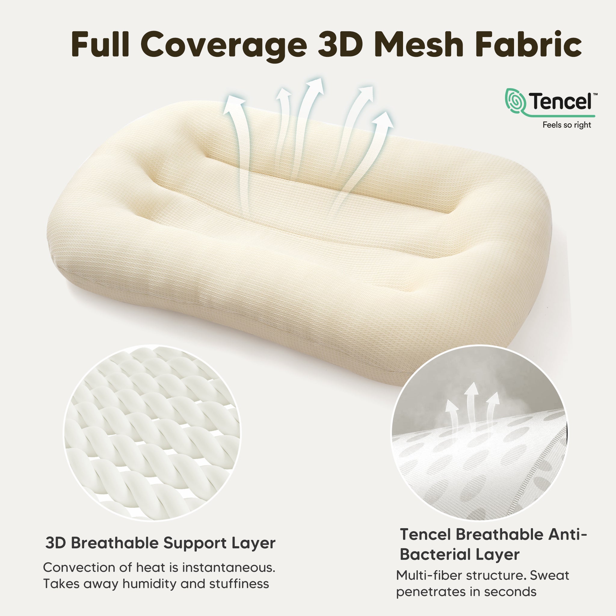 Infant Lounger,Cozy Baby Nest,Portable Baby Lounger,Comfortable Infant Sleeper,Multi-Functional Baby Bed