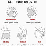 Ring Sling Baby Carrier,Adjustable Infant Ring Sling,Comfortable Babywearing Sling,Versatile Ring Sling Wrap,Stylish and Practical Baby Sling