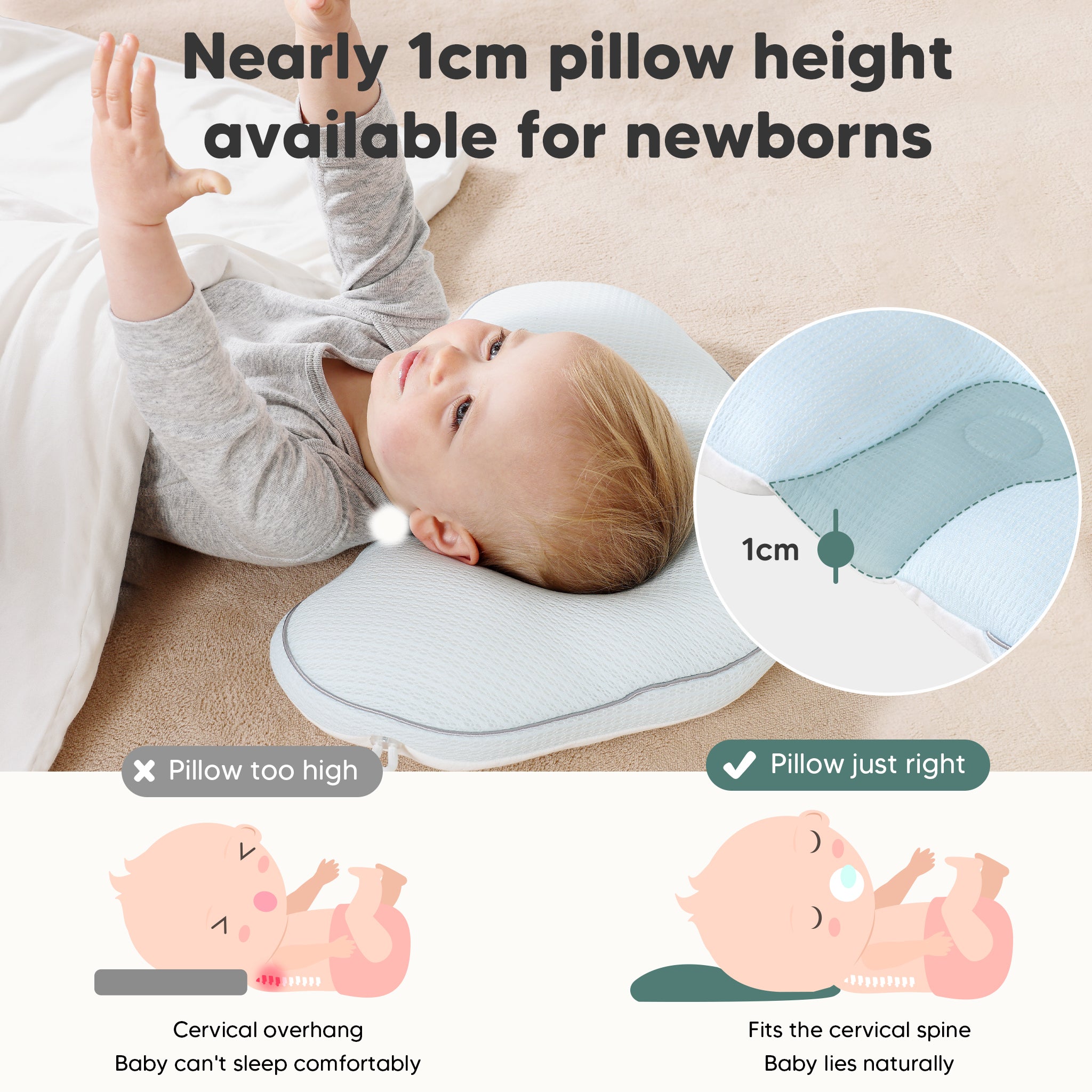 Adjustable Baby Head Pillow,Baby Pillow with Customizable Head Support,Pillow to Prevent Flat Head Syndrome,Baby Head Positioning Pillow