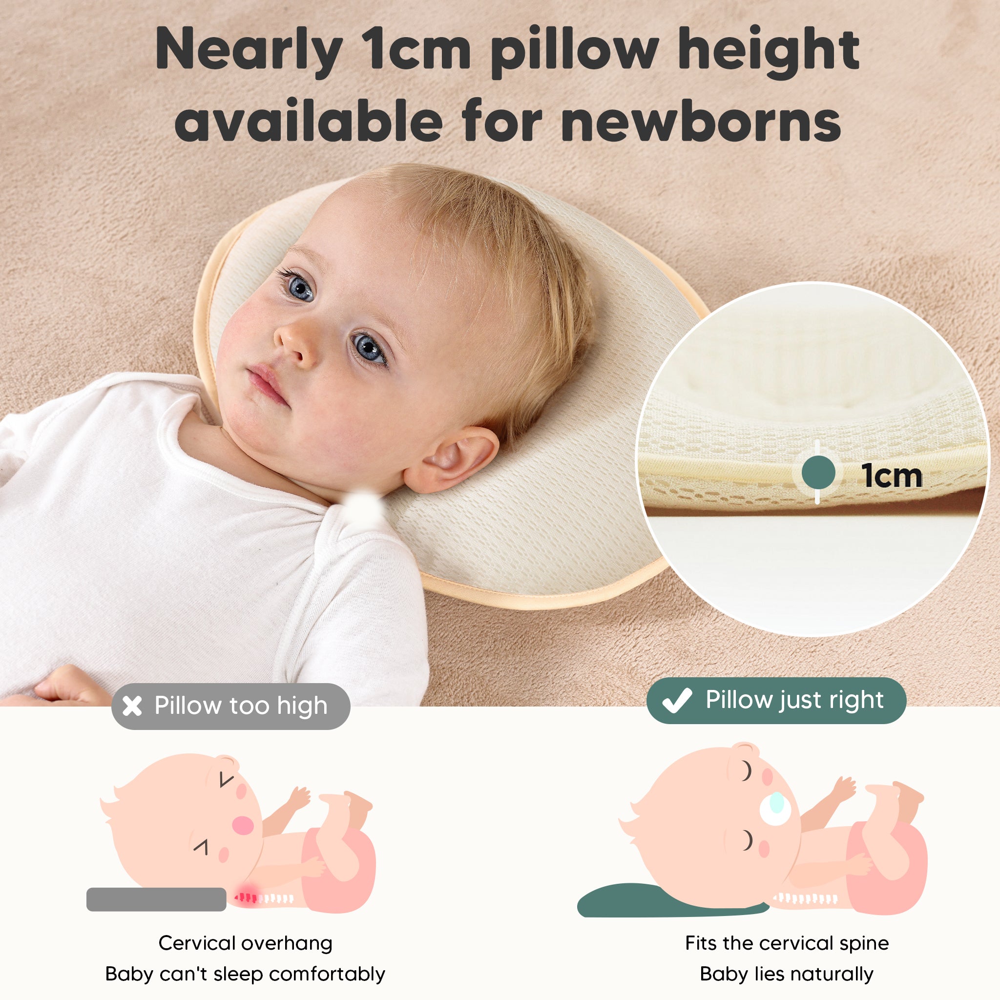 Reine Lüft Infant Pillow,Corrective Neck Pillow for Infants,Best Pillow for Babies with Neck Pain,Ergonomic Pillow for Baby Neck Pain