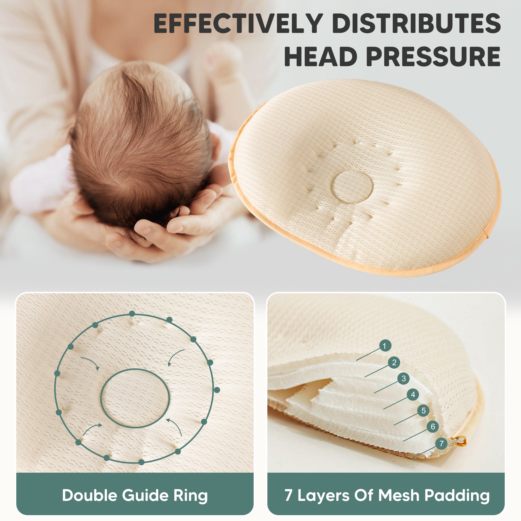 Reine Lüft Infant Pillow,Corrective Neck Pillow for Infants,Best Pillow for Babies with Neck Pain,Ergonomic Pillow for Baby Neck Pain