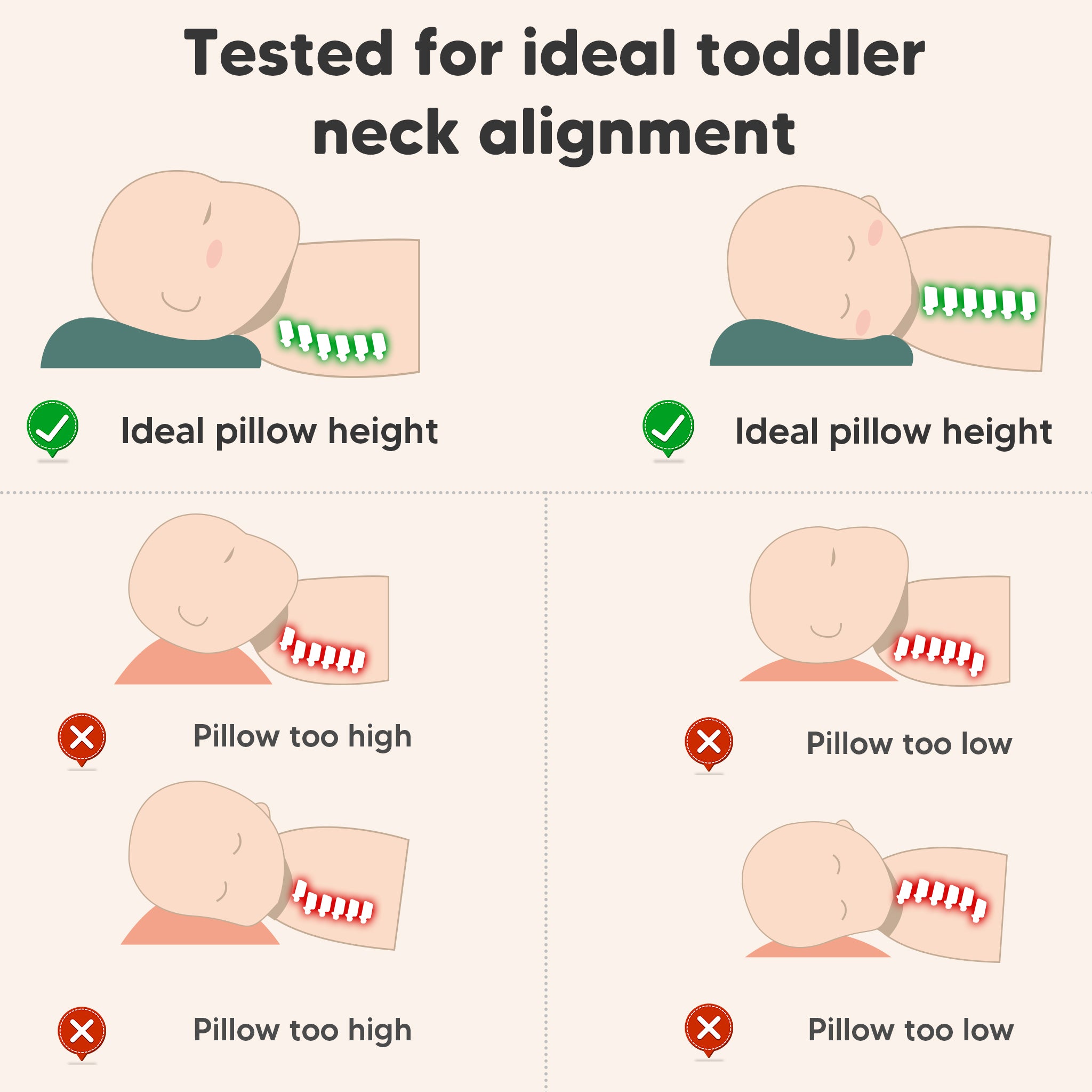 Coalahola Toddler Pillow,Safe and Non-Toxic Toddler Pillow,Toddler Pillow with Washable Cover,Gentle Toddler Pillow for Sensitive Skin,Toddler Pillow to Prevent Neck Strain