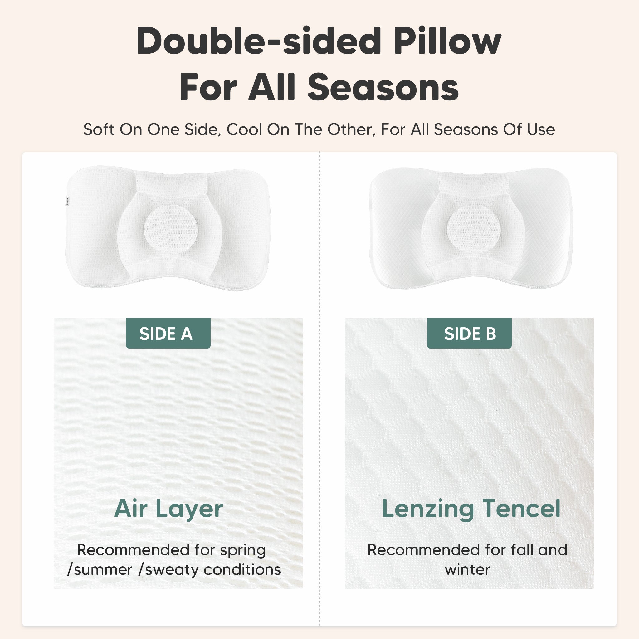 Coalahola Toddler Pillow,Safe and Non-Toxic Toddler Pillow,Toddler Pillow with Washable Cover,Gentle Toddler Pillow for Sensitive Skin,Toddler Pillow to Prevent Neck Strain