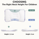 Pillow for Toddlers with Neck Issues,Ergonomic Pillow for Toddler Neck Pain,Toddler Neck Pain Relief Pillow,Hypoallergenic Toddler Neck Pillow,Pediatric Cervical Pillow for Toddlers