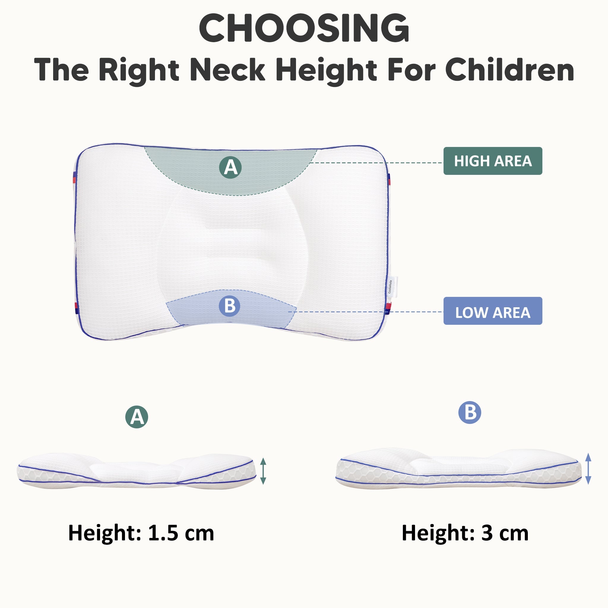 Pillow for Toddlers with Neck Issues,Ergonomic Pillow for Toddler Neck Pain,Toddler Neck Pain Relief Pillow,Hypoallergenic Toddler Neck Pillow,Pediatric Cervical Pillow for Toddlers
